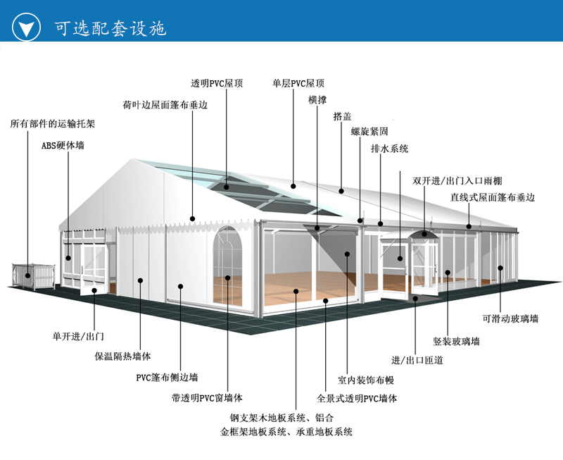 大型組合篷房，大型篷房，人字頂篷房，尖頂篷房